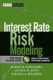 Interest rate risk modeling Interest rate risk modeling