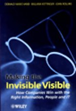 Making the Invisible Visible