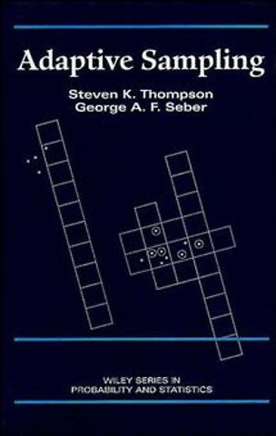 Adaptive Sampling