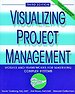 Visualizing project management