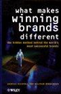 What Makes Winning Brands Different