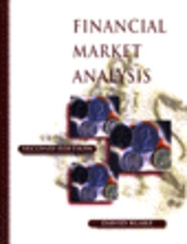 Financial Market Analysis