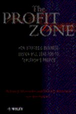 The Profit Zone