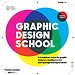 Graphic Design School Graphic Design School