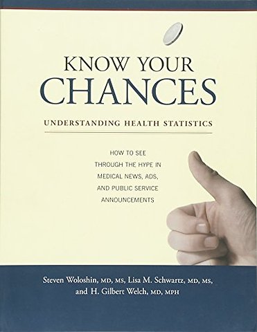 Know Your Chances