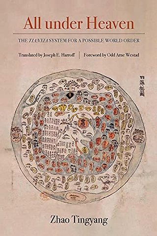 All Under Heaven – The Tianxia System for a Possible World Order