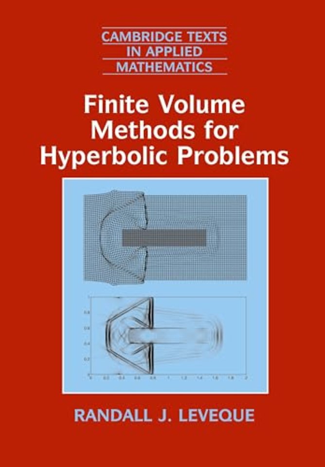 Finite Volume Methods for Hype