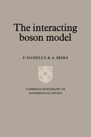 The Interacting Boson Model