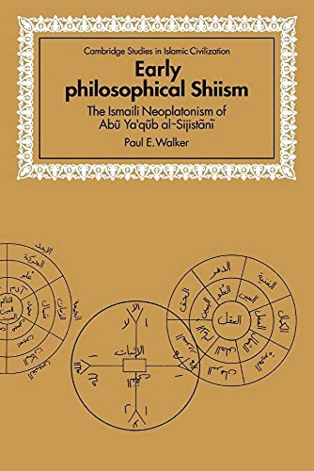 Early Philosophical Shiism