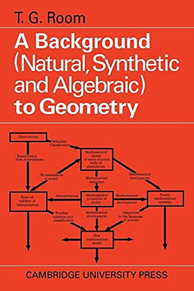 A Background to Geometry