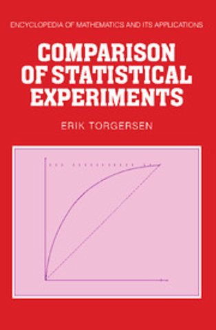 Comparison of Statistical Experiments