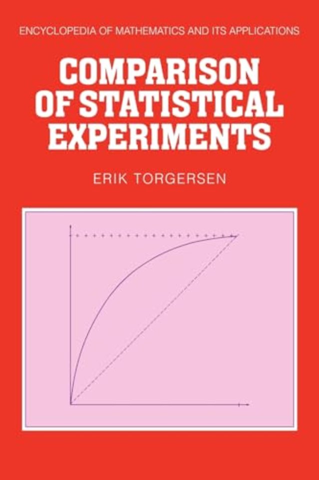 Comparison of Statistical Experiments
