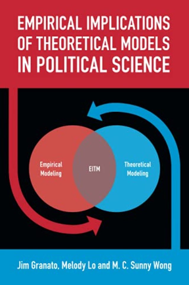 Empirical Implications of Theoretical Models in Political Science