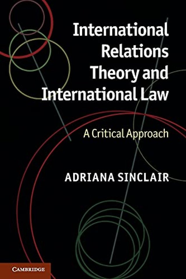 International Relations Theory and International Law