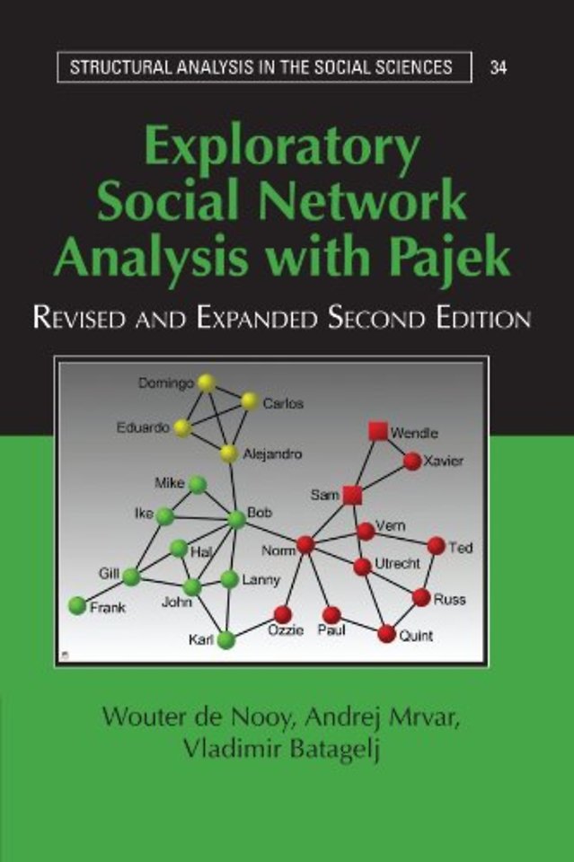 Exploratory Social Network Analysis with Pajek