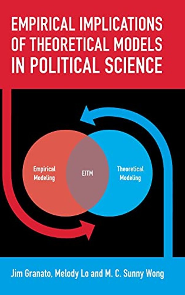 Empirical Implications of Theoretical Models in Political Science