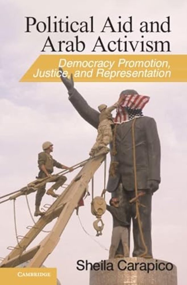 Political Aid and Arab Activism