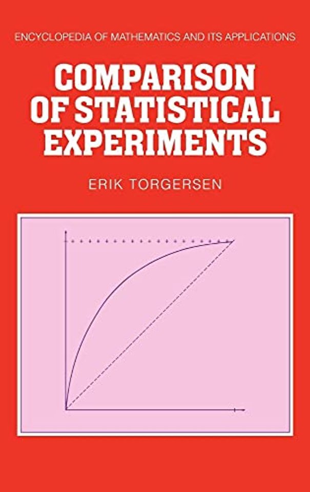 Comparison of Statistical Experiments