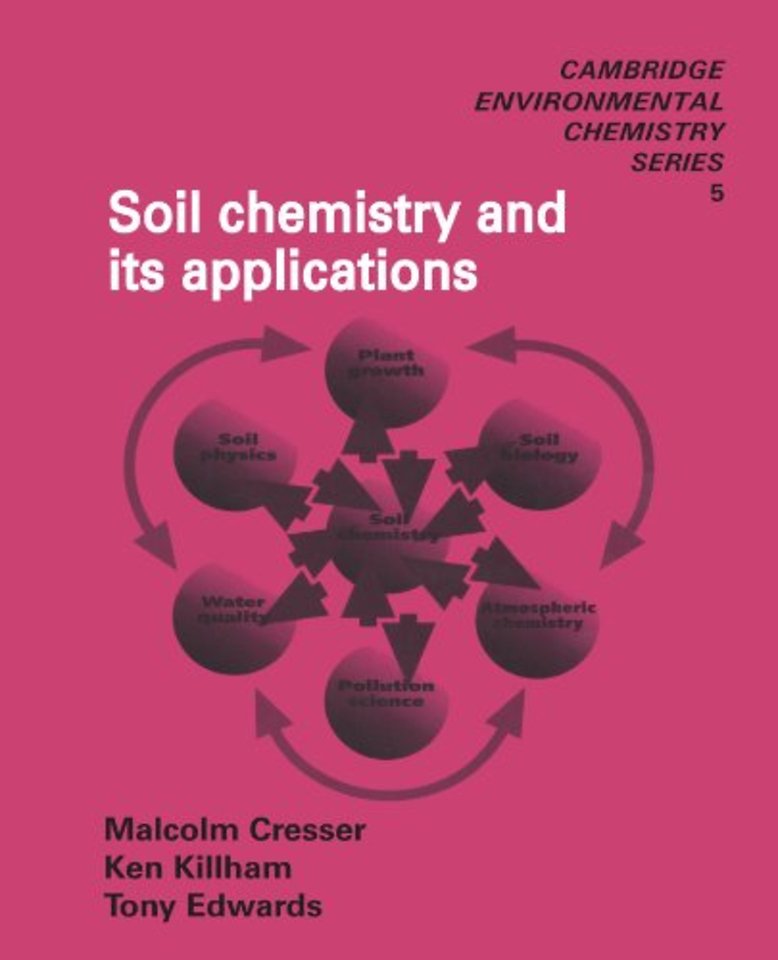 Soil Chemistry and its Applications