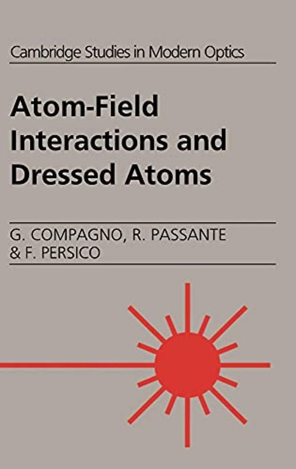 Atom-Field Interactions and Dressed Atoms