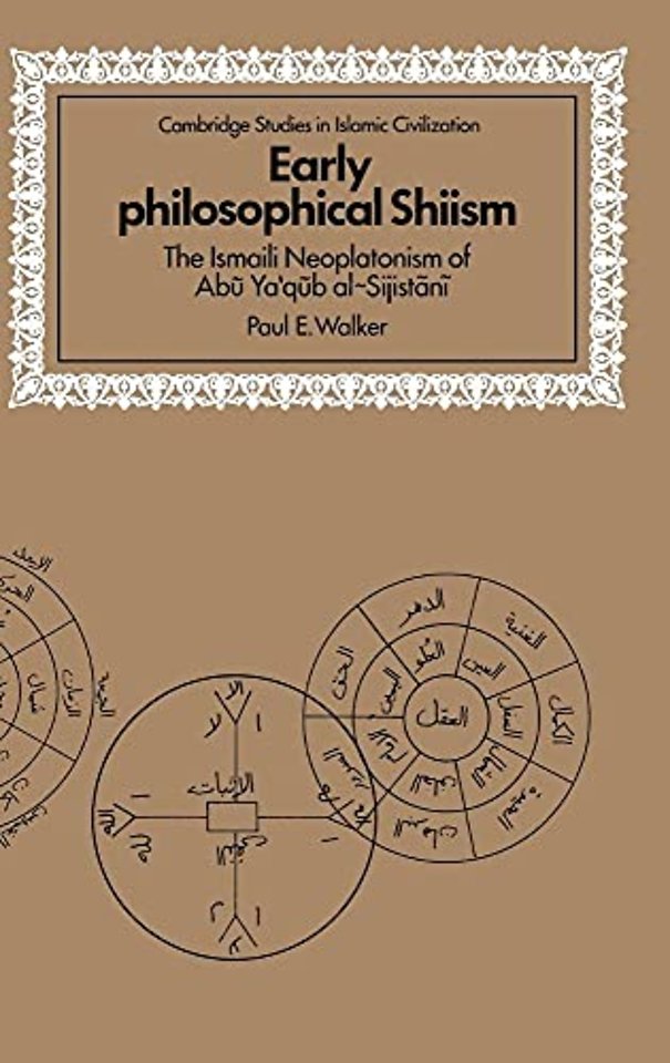 Early Philosophical Shiism