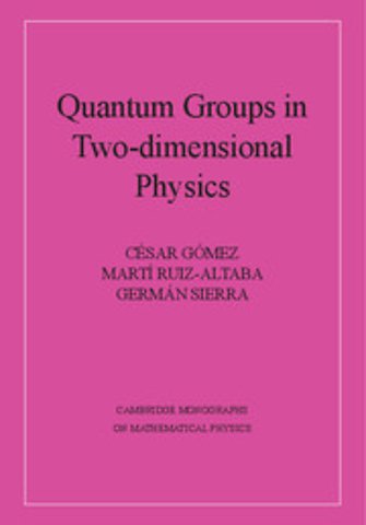 Quantum Groups in Two-Dimensional Physics