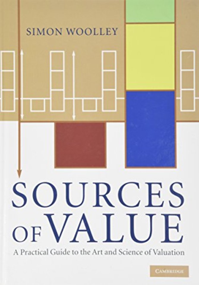 Sources of Value
