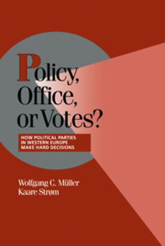 Policy, Office, or Votes?