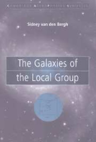 The Galaxies of the Local Group