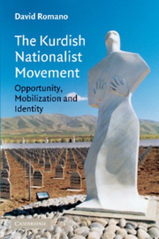 The Kurdish Nationalist Movement