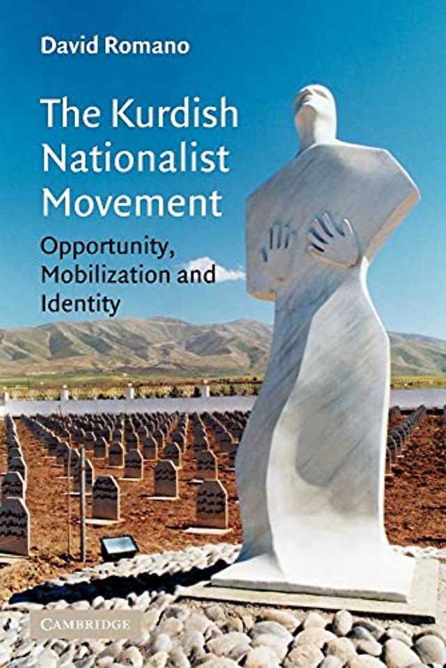 The Kurdish Nationalist Movement
