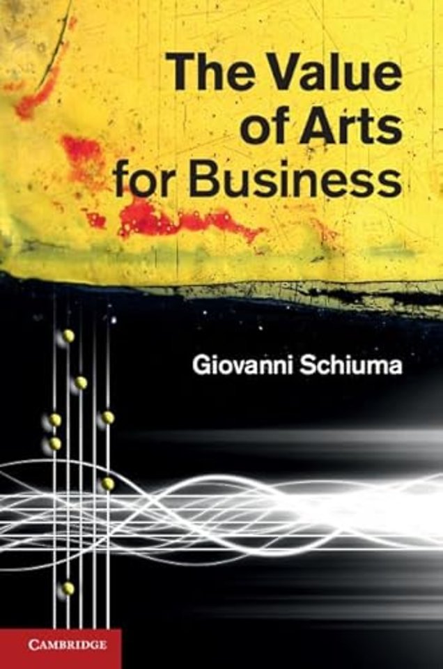 The Value of Arts for Business