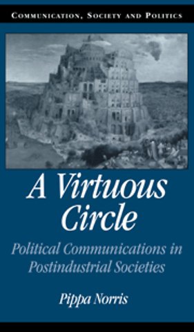A Virtuous Circle