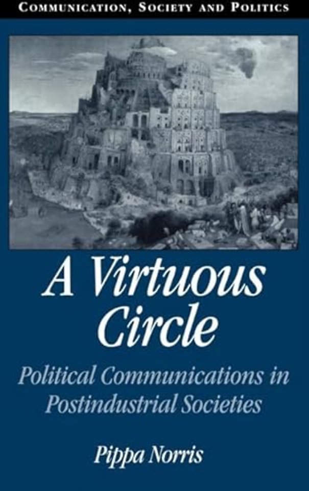 A Virtuous Circle