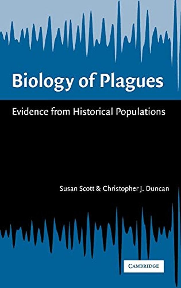 Biology of Plagues