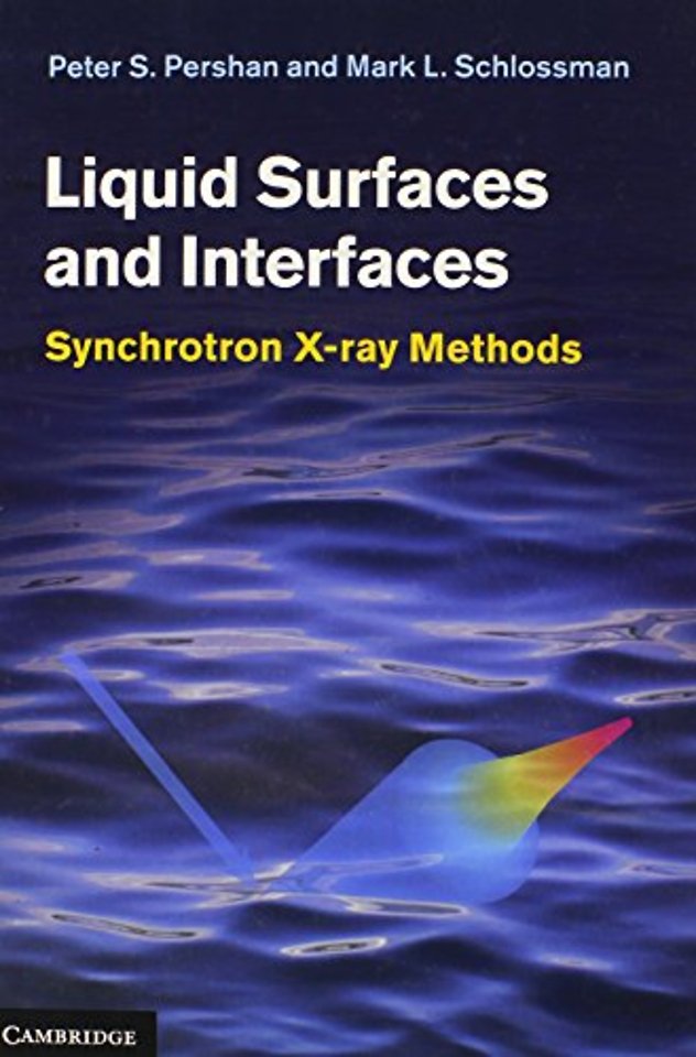 Liquid Surfaces and Interfaces