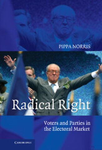 Radical Right