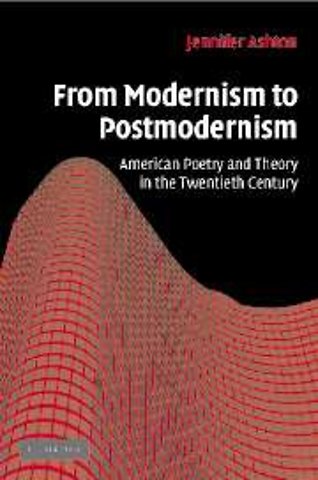 From Modernism to Postmodernism