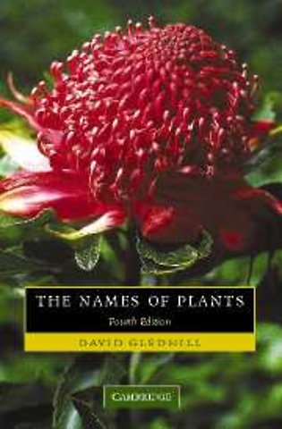 The Names of Plants