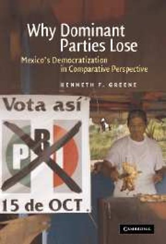 Why Dominant Parties Lose