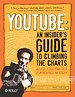 YouTube: an Insider's Guide to Climbing the Charts