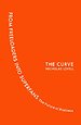 The Curve
