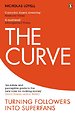 The Curve The Curve