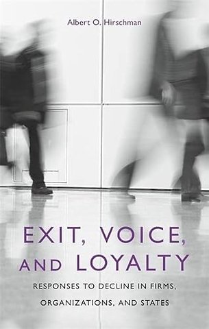 Exit Voice & Loyalty – Responses to Decline On Firms Organizations & States
