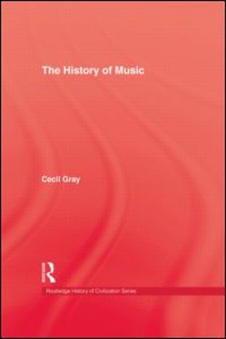 History Of Music