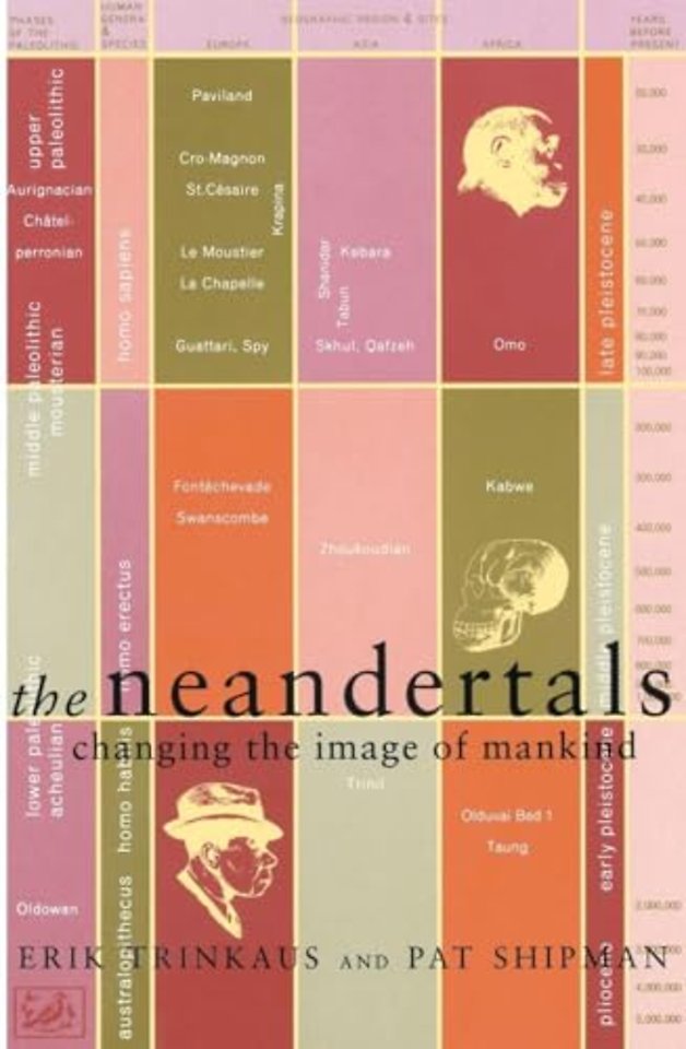 Neandertals
