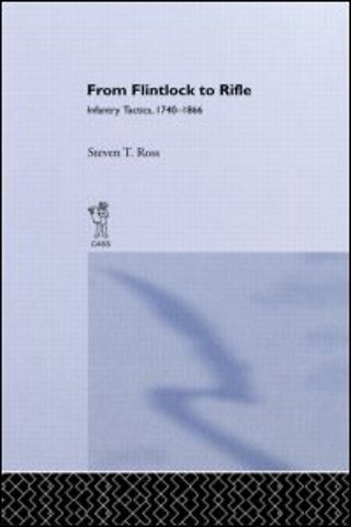 From Flintlock to Rifle