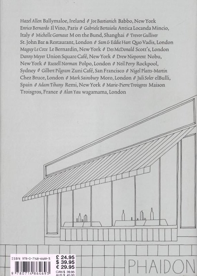 The Art of the Restaurateur