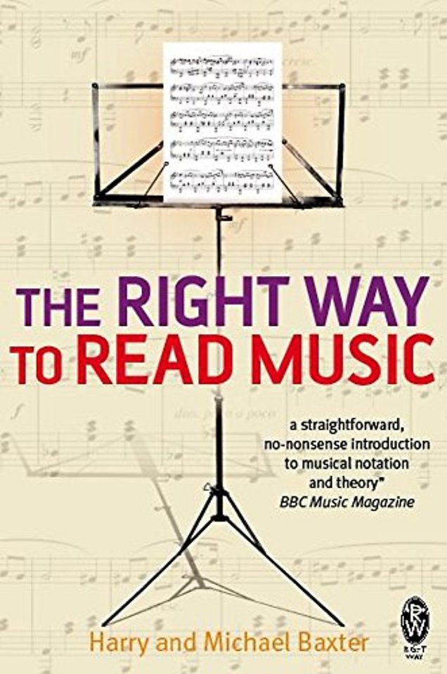 The Right Way to Read Music