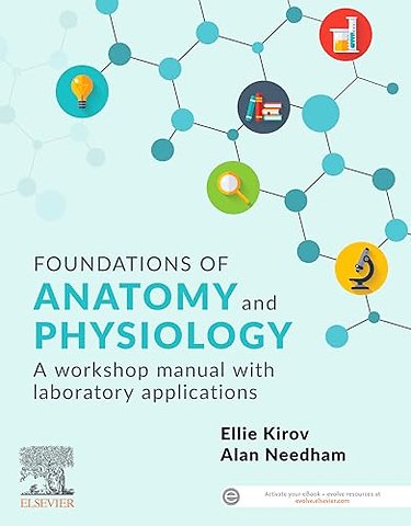 Foundations of Anatomy and Physiology